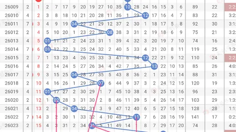 排列三26052期专家预测：大乐透试机号对码杀号56