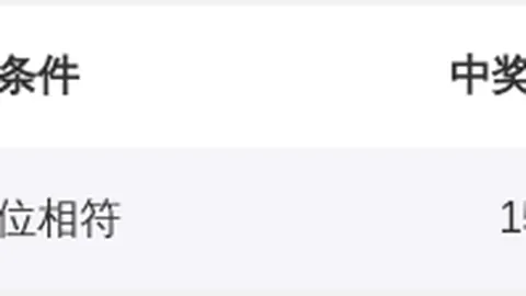 【好运连连】揭秘2026年双色球第016期红球必中三码，掌握中奖秘诀，大奖轻松抱回家！