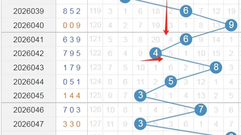 【彩界奇缘】2026042期排三精选：老翁精准杀尾推荐，焦点号码12不容错过！