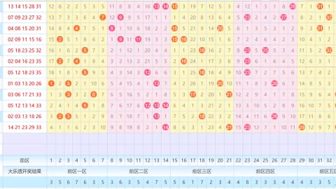 【蓝调前瞻】双色球2026年第010期：揭秘智能杀号秘籍，红球03、04、10惊喜来袭！