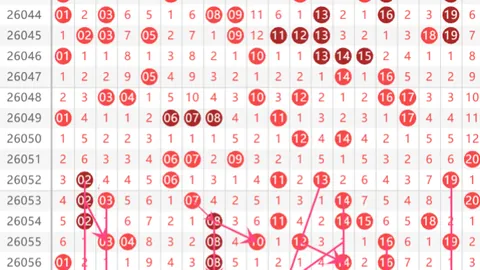 排列三2026058期分析：双胆28，偶偶奇趋势专家推荐
