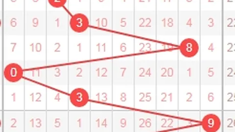 排列五2026066期七爷推荐：012路质合解析