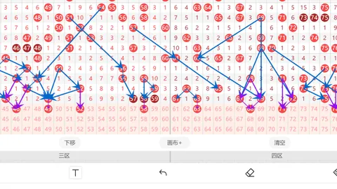 排列三第2026051期专家力荐六码组选，大乐透中奖机会分析