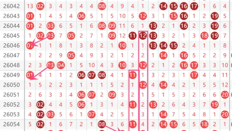 排列3第14526048期小慧独胆预测推荐