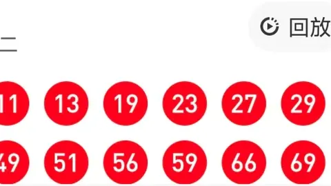 王林福彩3D：期号分析推荐奇偶比1_2中组选