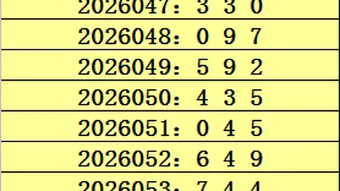 姜天飞解析排列三第26052期：六码组选推荐
