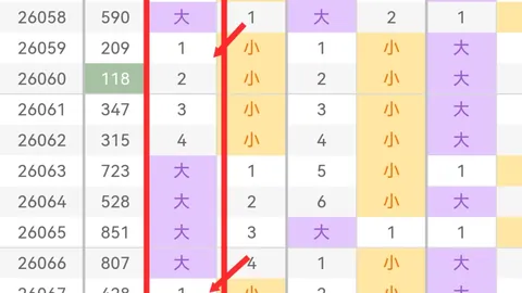 福彩3D第048期专家推荐：前区十码质合分析攻略