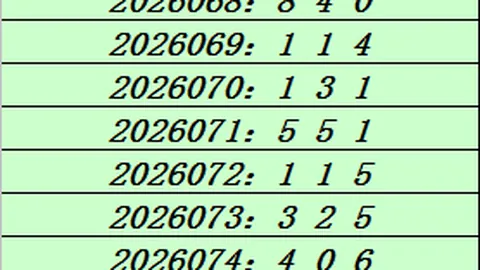福彩3D第26054期独胆专家质合分析推荐