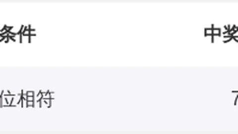 大乐透261080期专家质合分析推荐前区十码