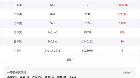 大乐透第2026022期专家推荐：前区十码质合分析投注策略