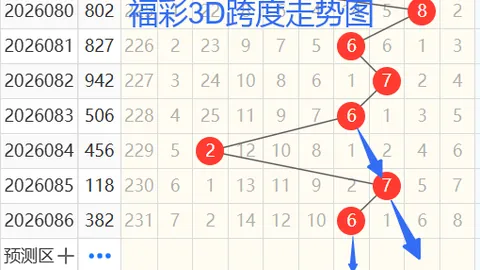 2026026双色球专家预测：免费杀号定胆，蓝球及质合分析