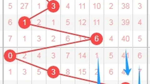 26060期快乐8天弼业务员综合质合推荐分析