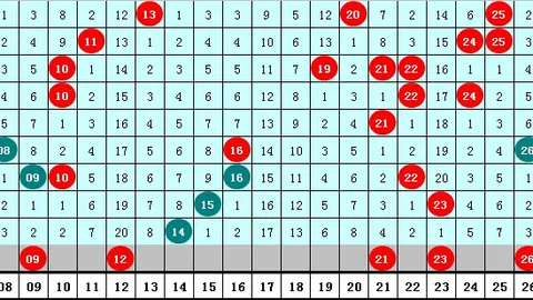 第2026144期 2026年福彩3第144期曾老师独家值跨度解析：字谜攻略
