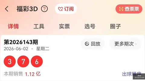 推荐 双色球26064期必中大奖红球精选独胆秘诀