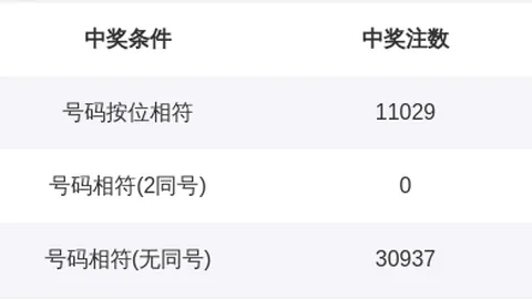 免费揭晓大乐透063期预测中国足彩网实测：尾数239攻略，错过不再，辉煌再现