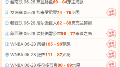 世界杯预测：14场命中，胜率高达70，决战之夜信心满满