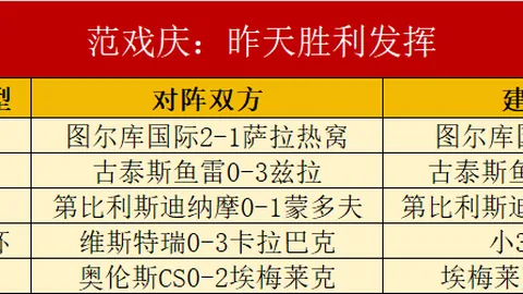拜仁主帅纳格尔斯，中国足彩网投注，曼解职反思，欧洲杯备战信念坚定